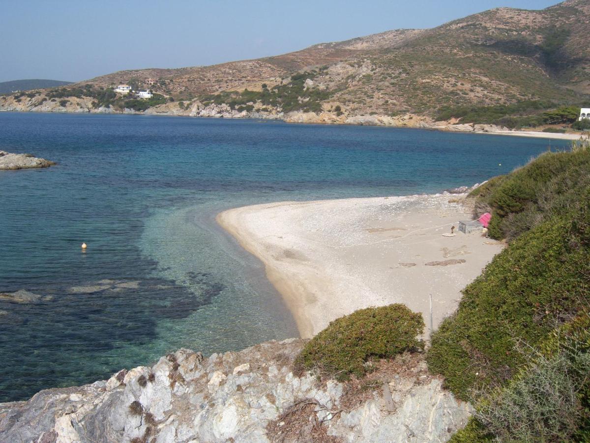 Likoremaview